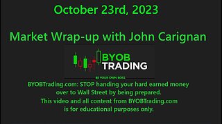 October 23rd, 2023 BYOB Market Wrap Up. For educational purposes only.