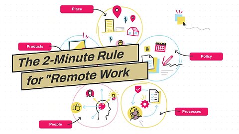 The 2-Minute Rule for "Remote Work Tools and Technologies to Boost Your Efficiency"