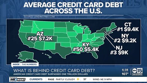 Rising household debt fuels concern about the U.S. economy