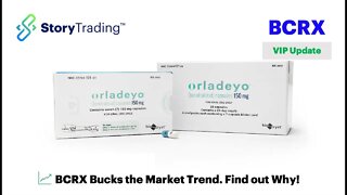 Update on VIP Pick BCRX: Bucks the Market Trend after Significant Developments