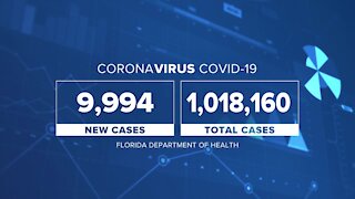 Florida's new cases rise by 9,994