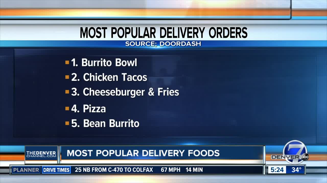 Most popular delivery foods