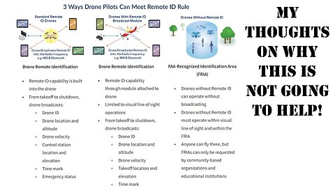 My Thoughts On FAA Remote ID