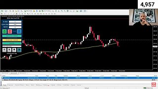 🔴 Live Forex Trading | XAUUSD Live | FTMO Challenge