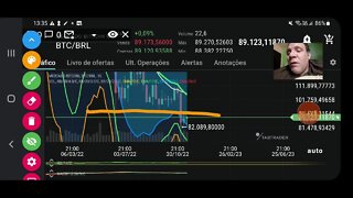 Ao vivo Mercado de criptomoedas