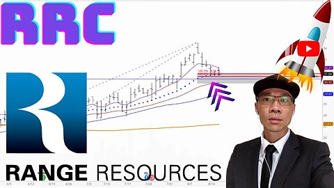 RANGE RESOURCES Technical Analysis | Is $32 a Buy or Sell Signal? $RRC Price Predictions