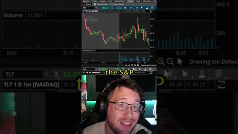 "Day Trading is Impossible"
