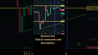 🔥 Which cryptocurrency has the highest growth on the Binance bot 🔥 crypto news today 🔥 19 DEC 2022 🔥