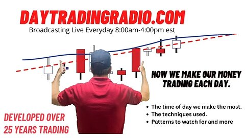 The best trade setups we take each day. The 2 trades to know for 2023