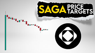 SAGA Price Prediction. Saga coin targets