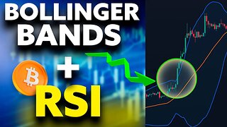 Bollinger Bands Trading Strategy (92% Win Rate)