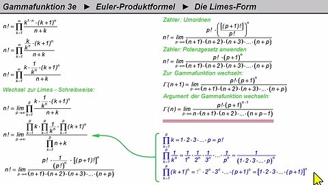 Gammafunktion 3e ► Produktformel von Euler in Limes-Form (Herleitung/Beweis)