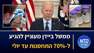 ממשל ביידן מעוניין להגיע ל-70% התחסנות עד יולי