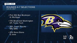 Ravens draft recap