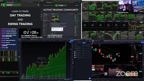 LIVE: Trading & Market Analysis | $KITT $PEGY $BNGO $TOPS