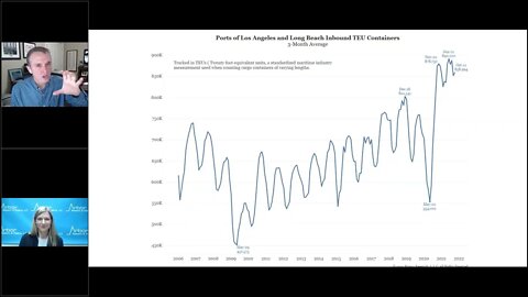 Talking Data Episode #98: Who Will Fix The Shipping Crisis?