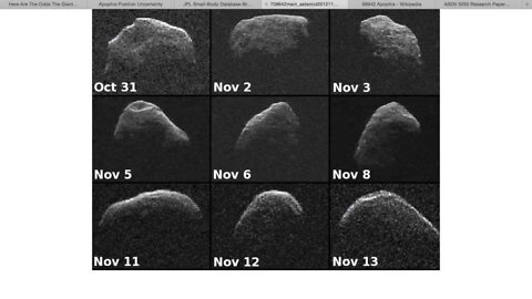 Apophis, NASA Titles NEO Asteroid After the Destroyer, 99942, Orbit, Odds of Hitting Earth, Latest