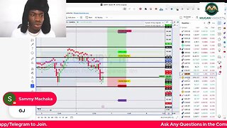 🚨Forex Live Trading Signals/Analysis XAUUSD / EURUSD / GBPJPY NewYork Session 06/09/2023