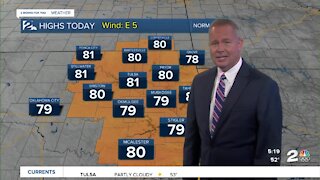 Friday am weather