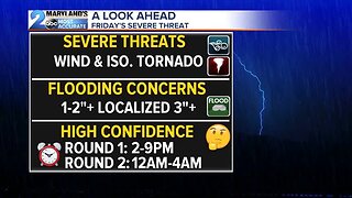 Severe Weather & Flooding Friday