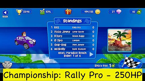 Championship: Rally Pro - 250HP