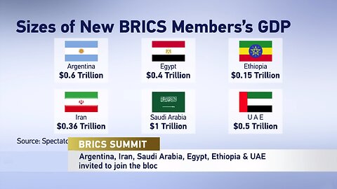 BRICS Announces 6 New Members
