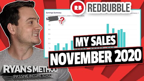 Redbubble Sales Report: November 2020
