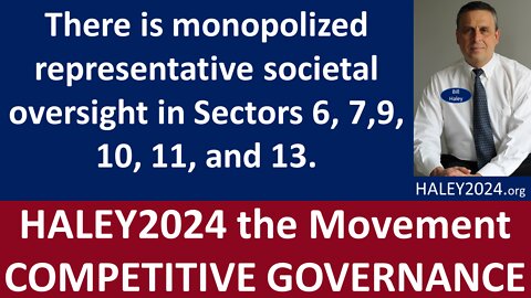 The Necessary Areas for Monopolized Societal Oversight, 20 min.