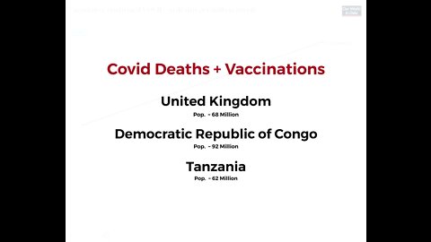 United Kingdom 🇬🇧 Democratic Republic of Congo and Tanzania 🇹🇿 Covid Data Comparison