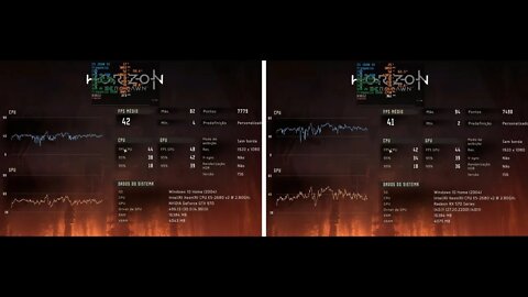 Horizon Zero Dawn nVidia GeForce GTX 970 4GB MSI VS AMD Radeon RX 570 4GB XFX.