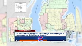 Here's who is funding the battle over redistricting in Michigan
