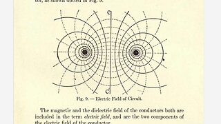 Electromagnetic fields and radiation, looking at