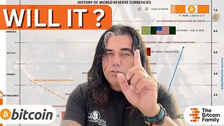 BITCOIN THE BEST WORLD RESERVE CURRENCY!!