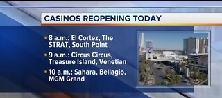 List of casinos reopening today