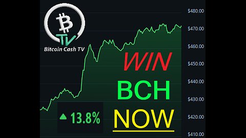 Bitcoin Price Skyrocketing! Join to Win some Now Live!