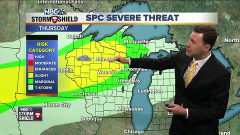 Michael Fish's NBC26 Storm Shield weather forecast