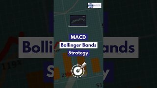 MACD Bollinger Bands Strategy (Rules+Backtest)