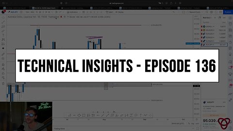 Forex Market Technical Insights - Episode 136