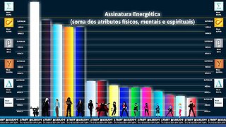 Top Fighter Ranking Oficial _Anjo das Ruas