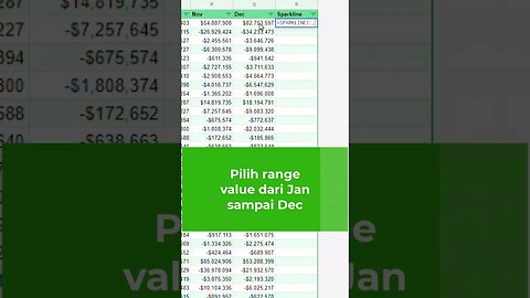 Line Chart di dalam Cell - Google Sheets Tips & Tricks 9 #belajaronline #googlesheets #excel