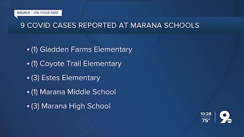 Marana Unified School District identifies 9 COVID cases at 5 schools