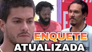 ENQUETE ATUALIZADA ARTHUR AGUIAR, DG OU ELIEZER? #bbb22 #arthuraguiar #enquete #webtvbrasileira