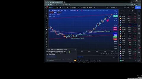 Live trading US session