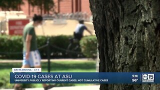 COVID-19 cases at ASU