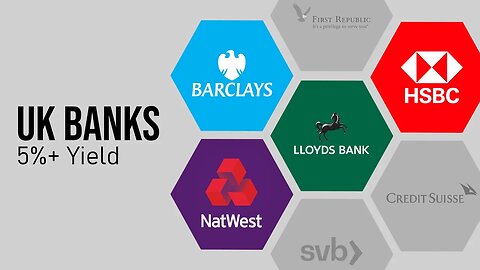 Are UK Banks A Bargain Now? | Stock Comparison