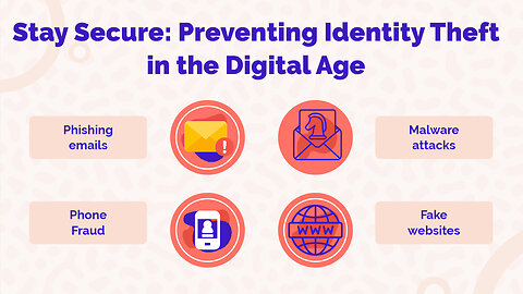 Stay Secure: Preventing Identity Theft in the Digital Age