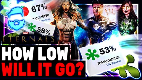 Eternals TANKS To Just 53% Hollywood Says You Will See It Anyway! Marvel Called Flop Proof!