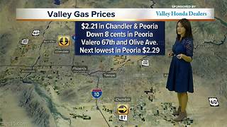 Find the best gas prices in the Valley