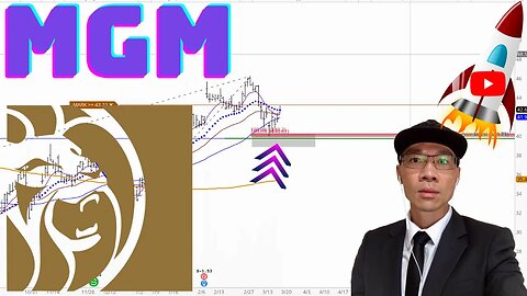 MGM Resorts Stock Technical Analysis | $MGM Price Predictions