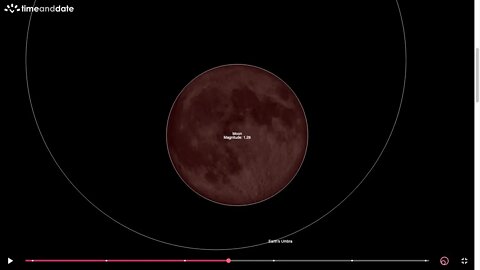 Eclipse Lunar | 2014 April15 | ChronoCosmonomy | Milkyy-Media